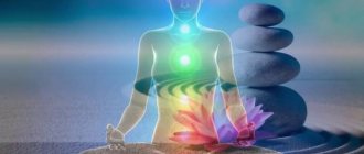 5 состояния сознания, через которые проходят в медитации