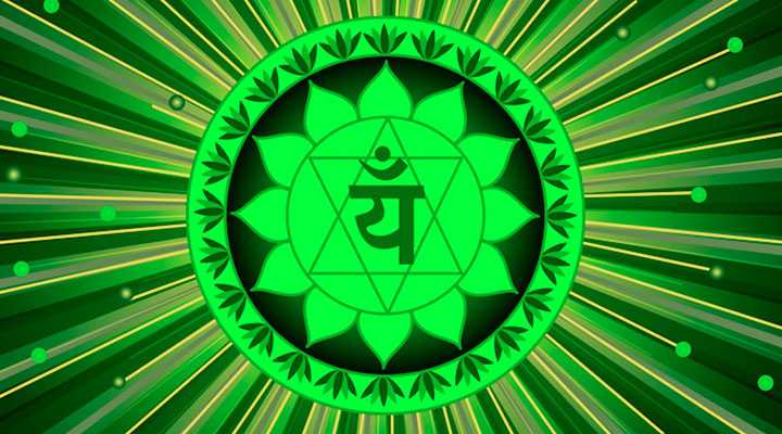 mandala-anahata-chakra Анахата чакра