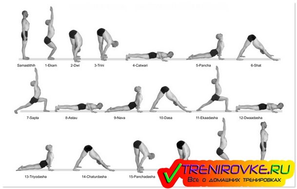 Простые упражнения йоги для начинающих