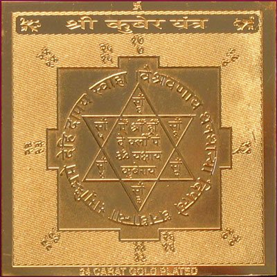 Кувера янтра, ведическая астрология